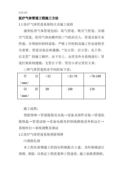 医疗气体管道工程施工方法