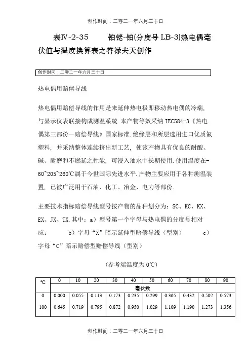 热电偶毫伏值与温度换算表
