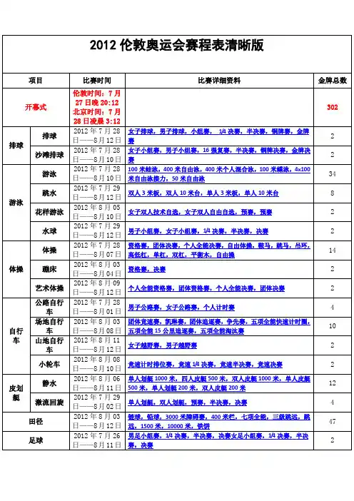 2012年伦敦奥运会赛程表清晰版