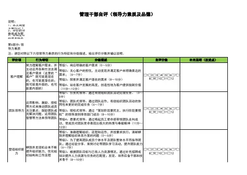 干部自评表(模板)