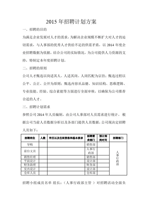 2015年春季招聘计划