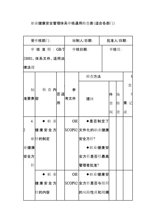 职业健康安全管理体系审核通用检查表