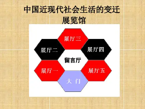 高一历史中国近现代社会生活变迁之衣食住行篇名师课件