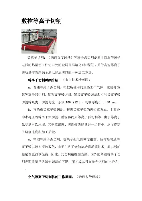 数控等离子切割