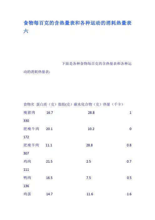 食物每百克的含热量表和各种运动的消耗热量