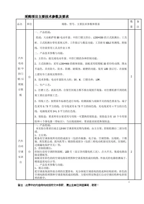 采购项目主要技术参数及要求
