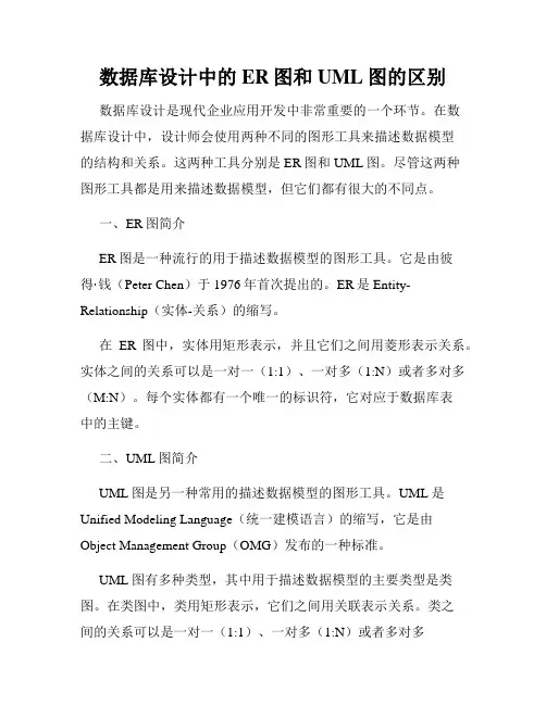数据库设计中的ER图和UML图的区别