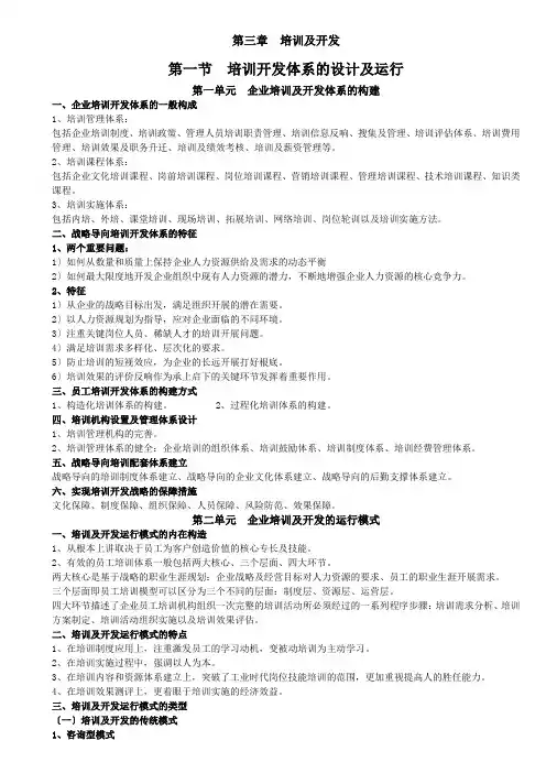 人力一级知识点整理第3章培训与开发
