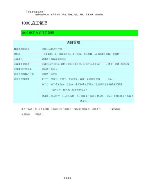 肖国祥老师_二建施工管理讲义及重点笔记