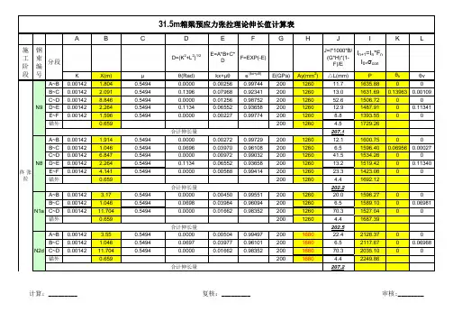 钢绞线伸长量计算值(理论)