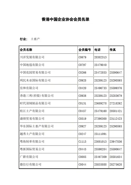 香港中国企业协会会员名录