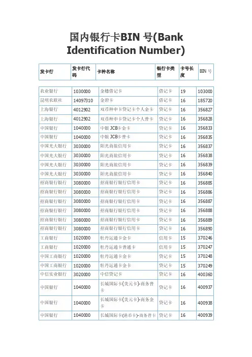 国内银行卡BIN号大全