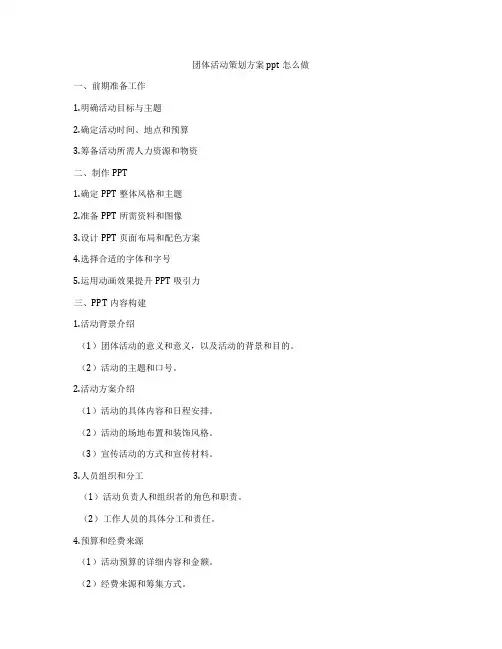 团体活动策划方案ppt怎么做