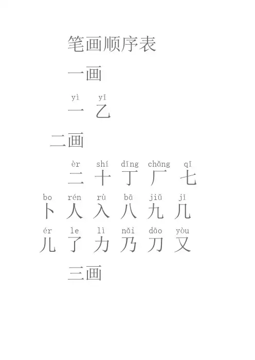 小学生常用汉字注音笔画排列表(2500字)