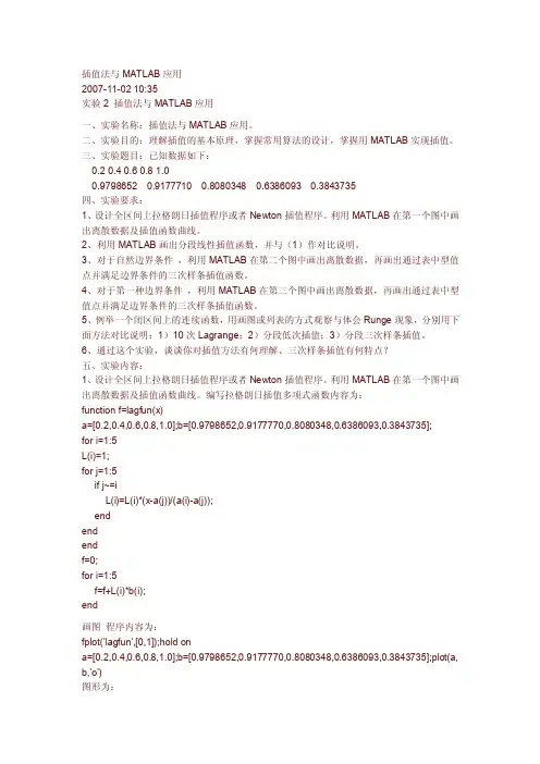 插值法与MATLAB应用