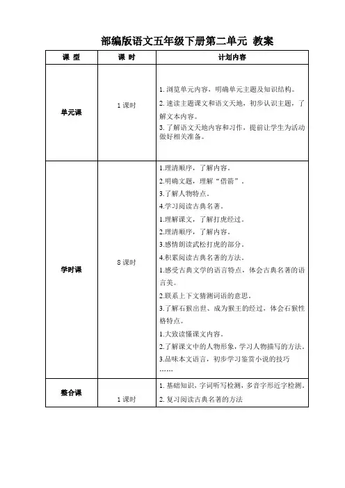 部编版语文五年级下册第二单元 教案