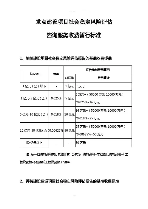 社会稳定风险分析评估报告收费标准