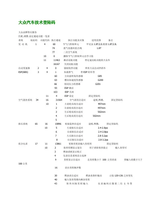 大众汽车技术登陆码[1]