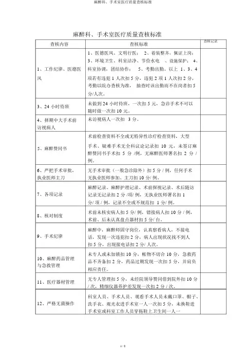 麻醉科、手术室医疗质量考核标准