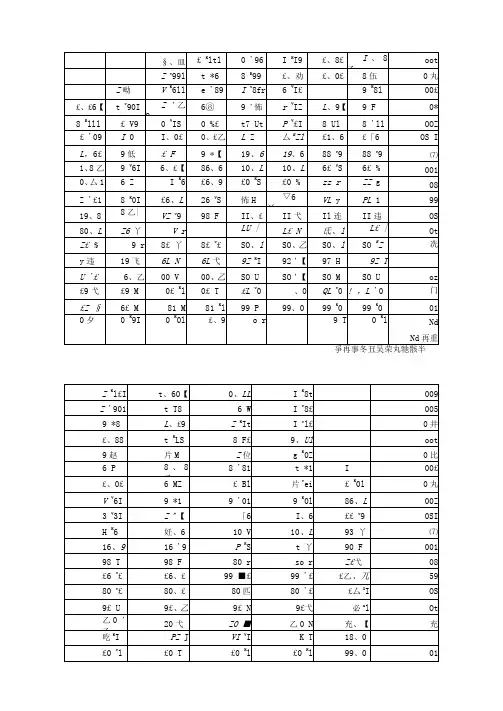 法兰理论重量表格 3