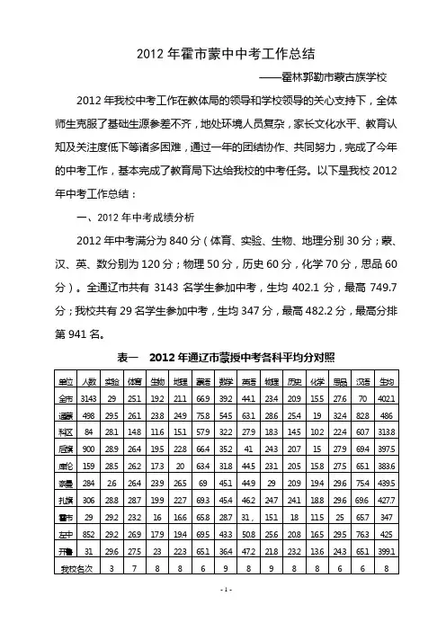2012年中考工作总结(2012.9)