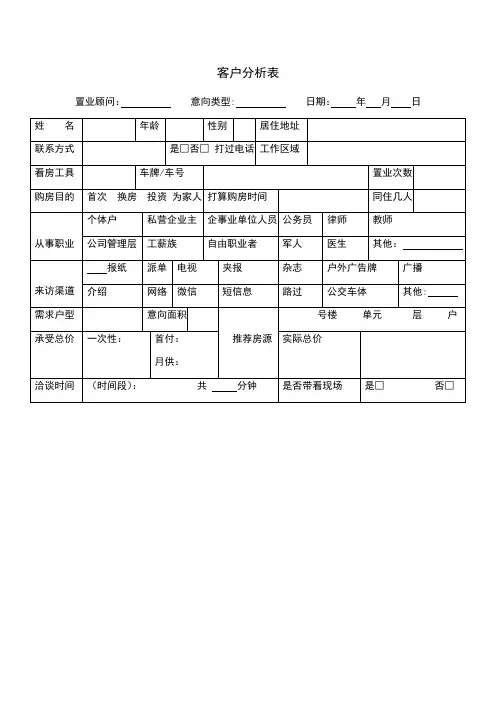 房地产来访客户分析表【范本模板】