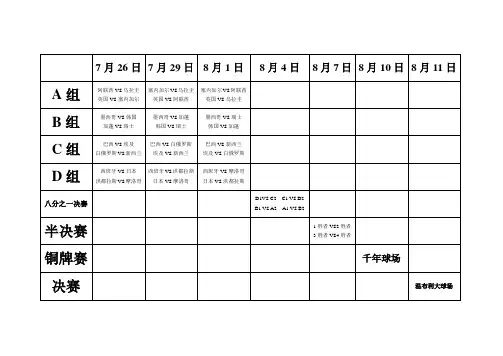 伦敦奥运会足球比赛赛程