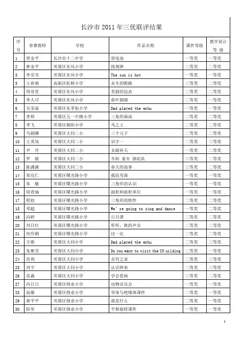 长沙2011年三优联评结果