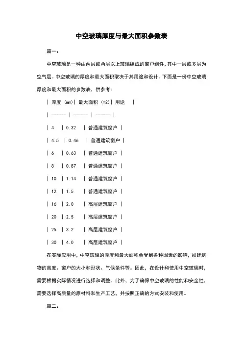 中空玻璃厚度与最大面积参数表
