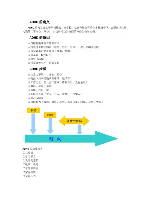 ADHD知识