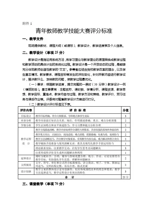 教学大赛评分标准