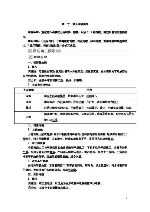 2019-2020学年新课标高中地理必修第一册：4-1第一节常见地貌类型+Word版含答案