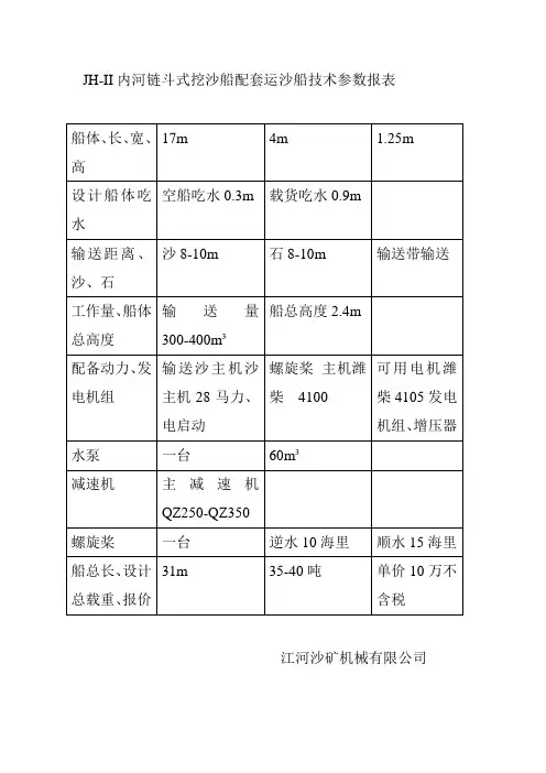 JH-II内河挖沙船技术参数报表