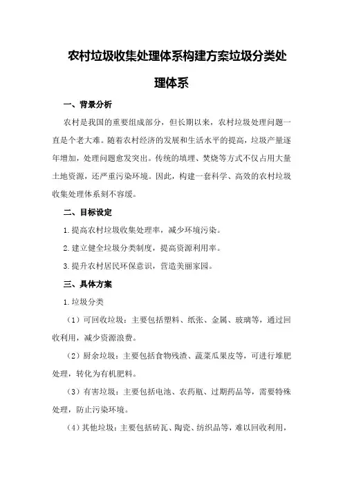 农村垃圾收集处理体系构建方案垃圾分类处理体系