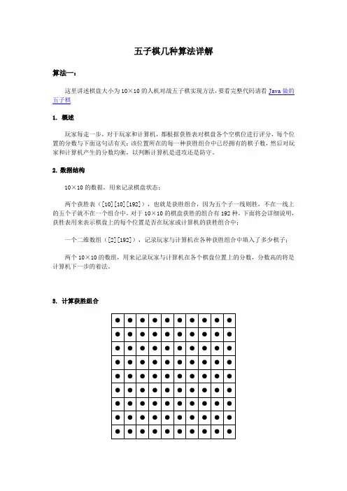五子棋几种算法详解