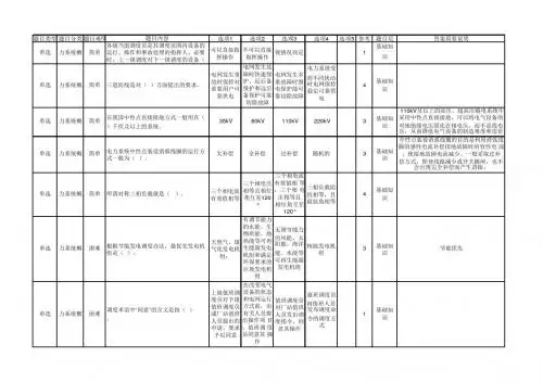 省调电厂值长持证上岗培训题库[1]