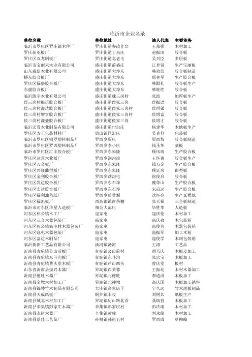 临沂市企业名录