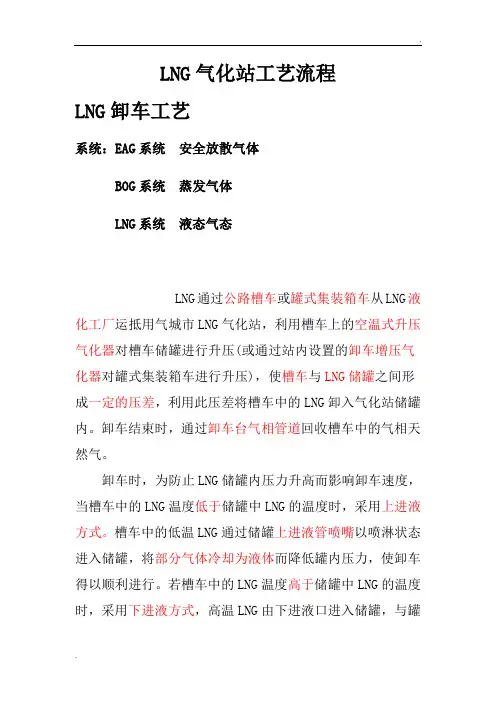 LNG气化站工艺流程