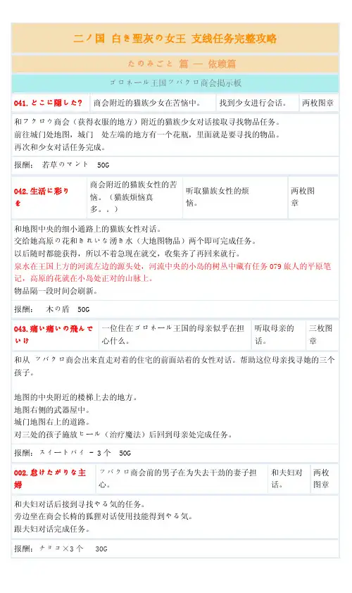 [二ノ国 白き圣灰の女王]全131支线任务攻略