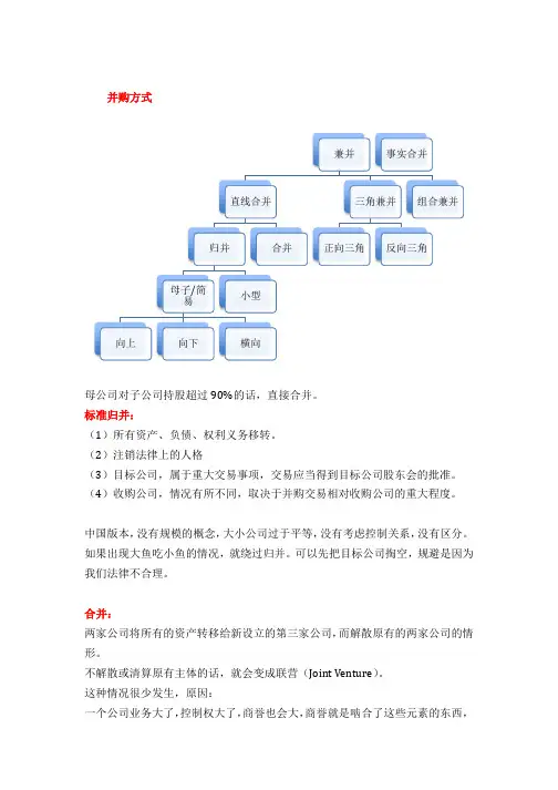 企业并购重组方式及流程