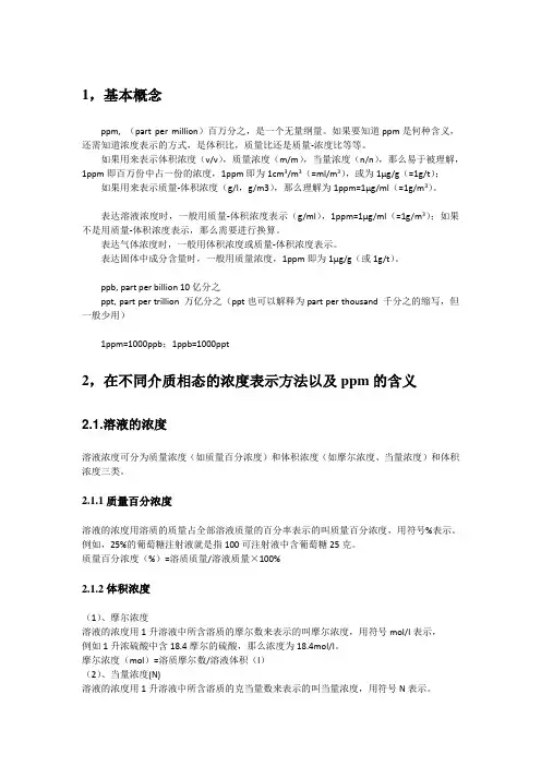 ppm计量单位及含义
