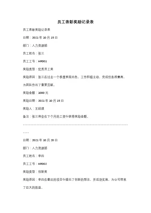 员工表彰奖励记录表