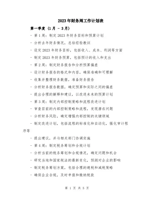2023年财务周工作计划表