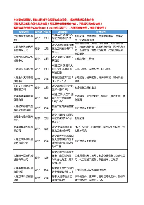 新版辽宁省制冷配件工商企业公司商家名录名单联系方式大全155家