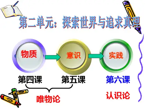 人的认识从何而来 PPT课件