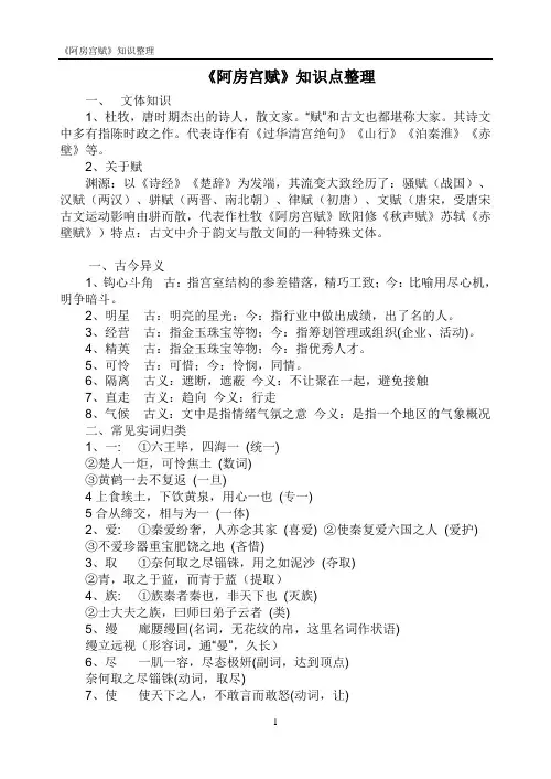阿房宫赋知识整理