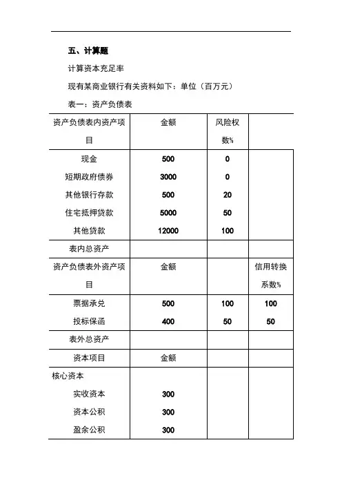 第2章--商业银行资本管理--课堂练习--商业银行资本充足率计算