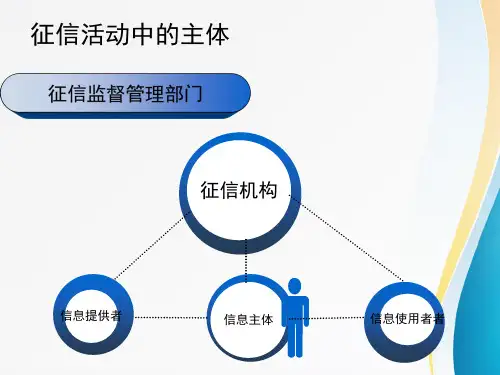 征信业管理条例解读PPT36页
