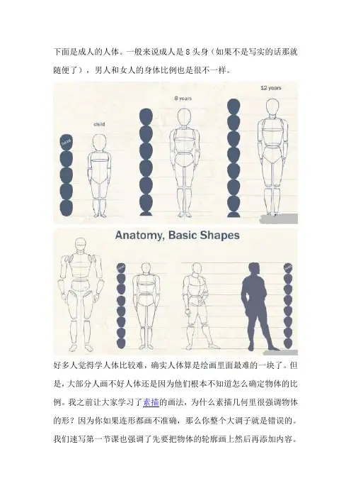 人体速写练习绘画教程