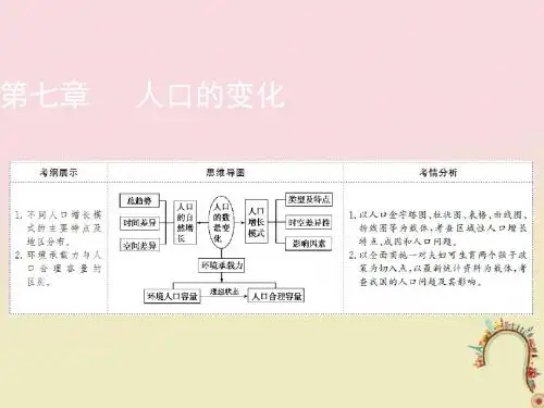 2019年高考地理一轮复习第七章人口的变化第1讲人口的数量变化与人口的合理容量课件新人教版